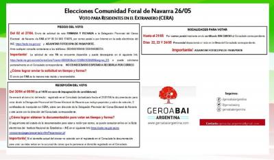 Información para participar en las elecciones del 26 de mayo