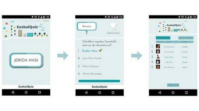 Una imagen del juego Euskal Quiz