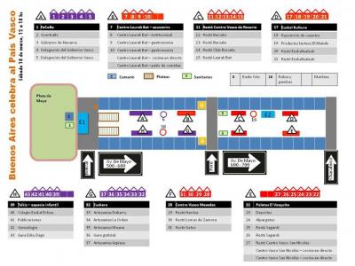 Mapa del Buenos Aires Celebra al País Vasco 2017, con la ubicación de escenarios, gazebos, puestos y demás detalles