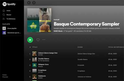 Basque Contemporary Sampler, una selección de temas de grupos vascos que escucha hoy la juventud vasca